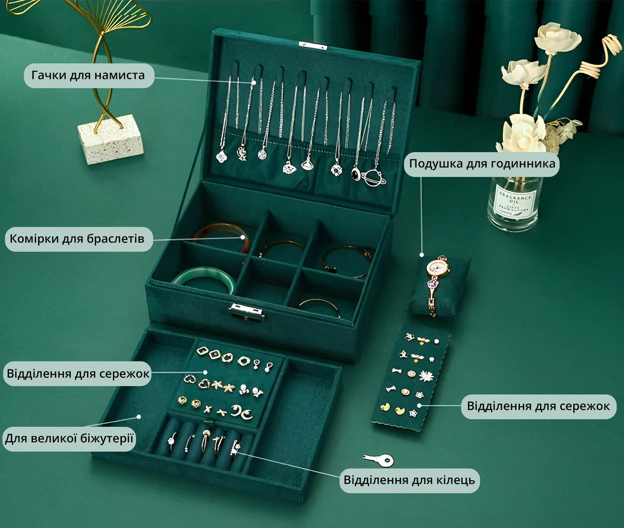 Двоярусна шкатулка органайзер для ювелірних прикрас зелена