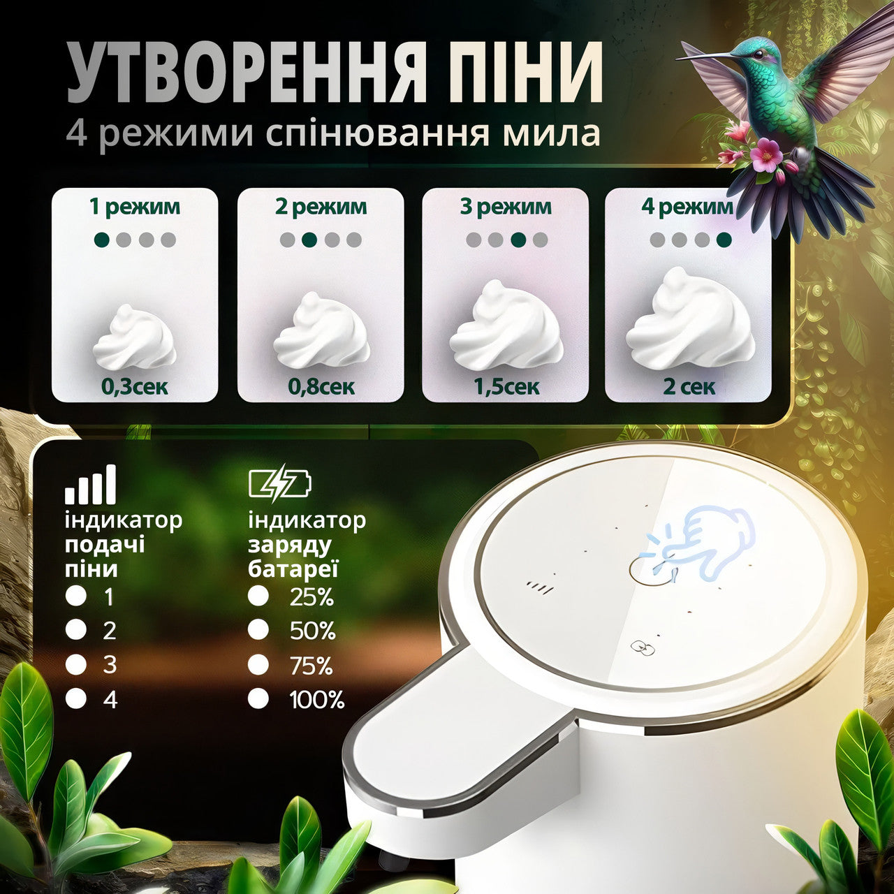 Сенсорний дозатор диспенсер  для рідкого мила, 380 мл білий