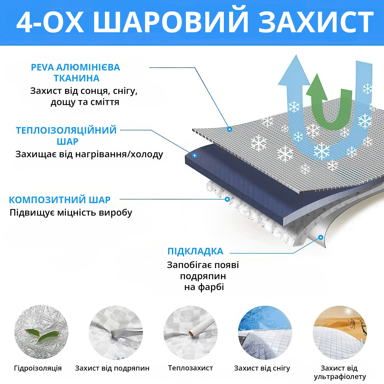 Універсальний автомобільний чохол для захисту від снігу, дощу і сонця (235x140 см)