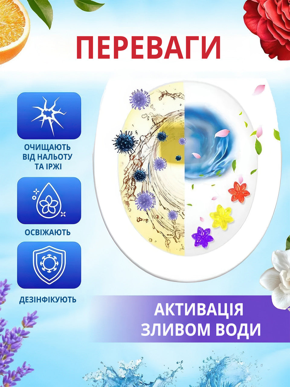 Точковий туалетний блок Гель-освіжувач для унітазу в шприці (6 шприців, 6 ароматів)