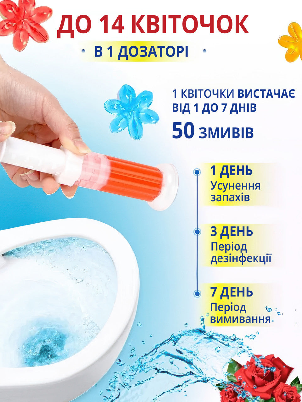 Точковий туалетний блок Гель-освіжувач для унітазу в шприці (6 шприців, 6 ароматів)