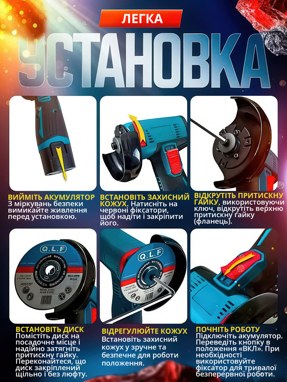 Акумуляторна міні болгарка 12В з кейсом, 2 акумулятори і 2 відрізні диски 75 мм