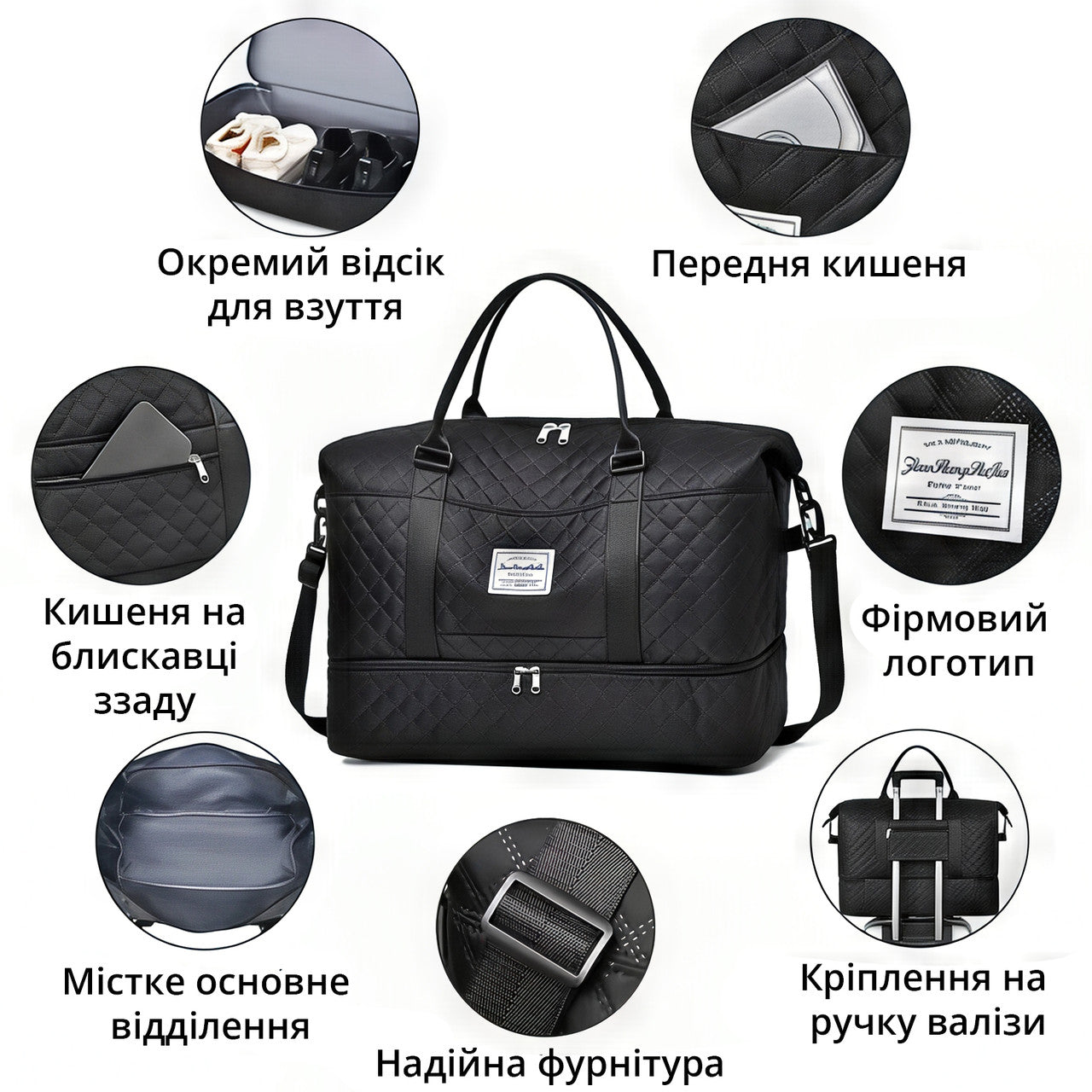 Дорожня сумка з відділенням для взуття та косметичкою, 50×24×36 см, водонепроникна, чорна