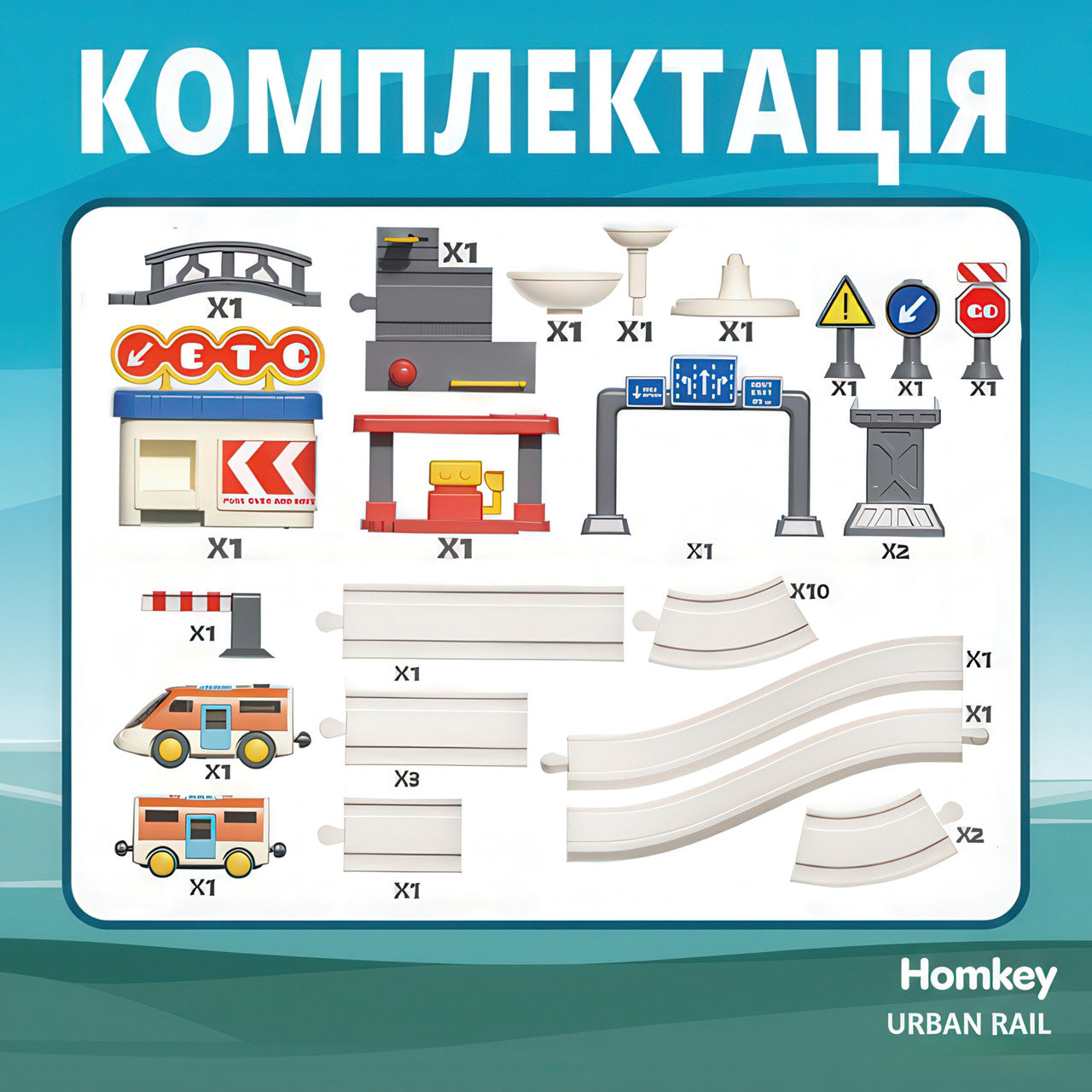 Ігровий набір залізниця Homkey URBAN RAIL (35 деталей, на батарейках)